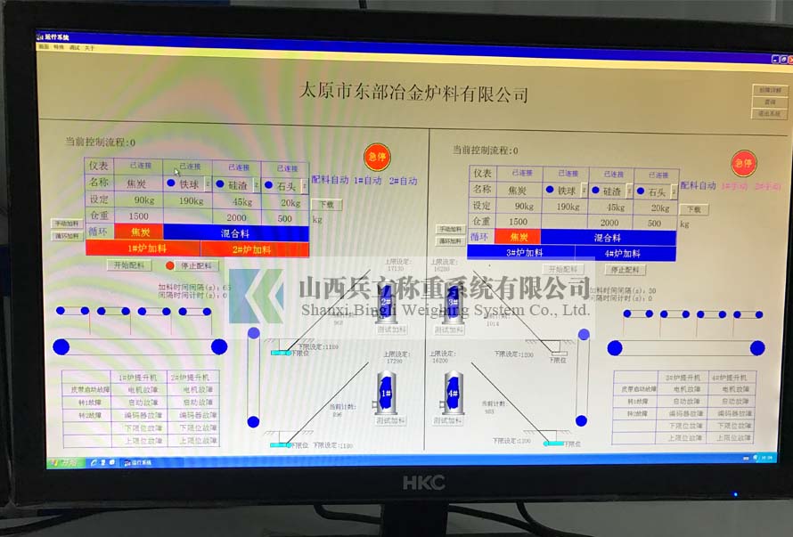 鐵廠PLC自動上料系統(tǒng)